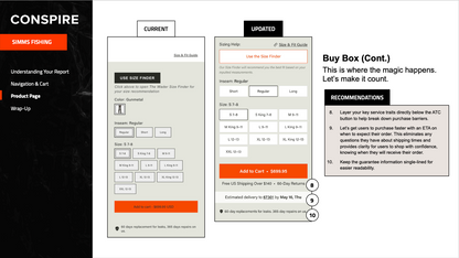 Shopify Conversion Rate Optimization (CRO) Design Audit