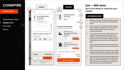 Shopify Conversion Rate Optimization (CRO) Design Audit